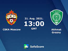Ejuke powers CSKA Moscow to victory vs Akhmat Grozny