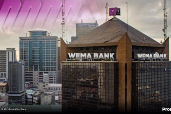 Wema Bank Q3 2024 Profit Soars 174% to ₦60.62 Billion, Assets Reach ₦3.08 Trillion